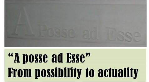 From Possibility to Actuallity
