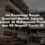 Ini Kronologi Resmi Seminari Bethel Jakarta Terkait 36 Mahasiswa Positif dan 98 Negatif Covid-19