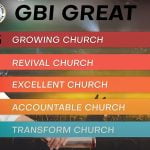 7 Program Unggulan GBI GREAT Again Pdt Dr Japarlin Marbun