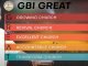 7 Program Unggulan GBI GREAT Again Pdt Dr Japarlin Marbun
