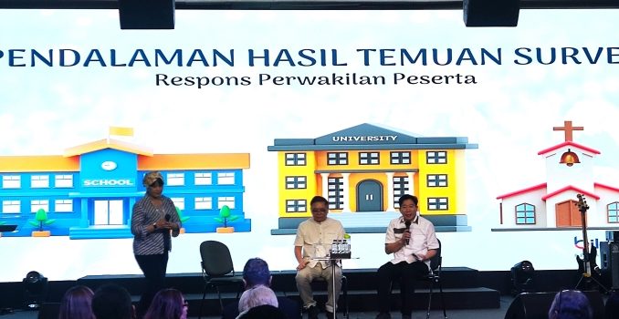 handi irawan Bilangan Research Center (BRC)